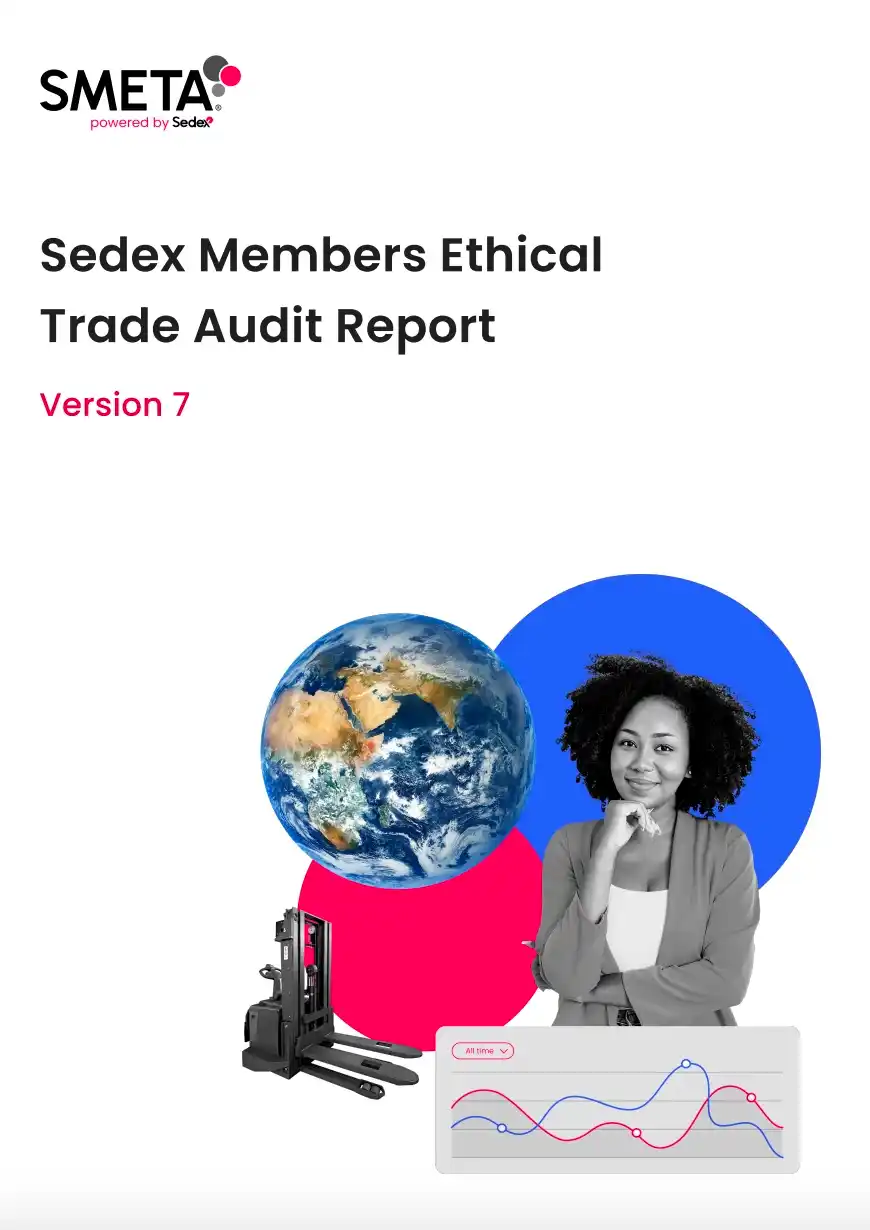 Sedex 4-Pillar SMETA Audit Certificate